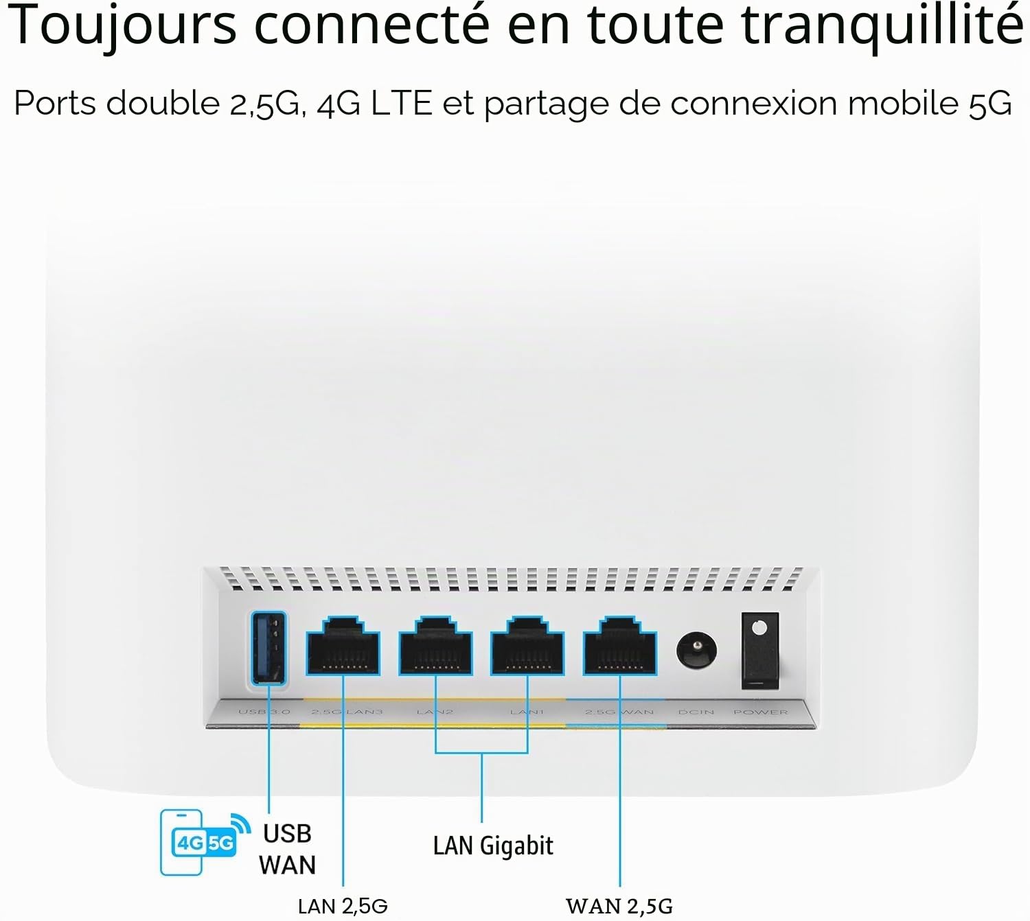 ASUS ZenWiFi BT8 - Pack de 3 - Système WiFi 7 Mesh, Double-Bande, 14 Gbps, 750m2, Double Ports 2,5G, sécurité et contrôles parentaux Inclus, Smart Home Master SSIDs, 4G & 5G Mobile Tethering