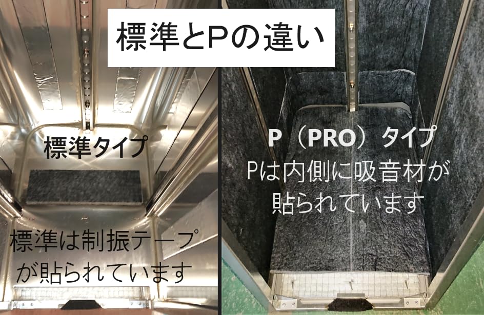 Amazon | 発電機用 防音ボックス ぱかっとM-PRO : ホンダ eu9/18i