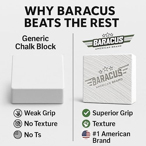 Miniatura 2 de BARACUS Bloques de tiza para gimnasio, paquete de 8 bloques de 2 onzas con logotipo grabado para una aplicación rápida, ideal para escalada en roca,