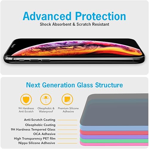 Miniatura 4 de Simple Snap Protector de pantalla de vidrio templado compatible con iPhone XXS  Protección invisible de alta calidad que no tiene huellas