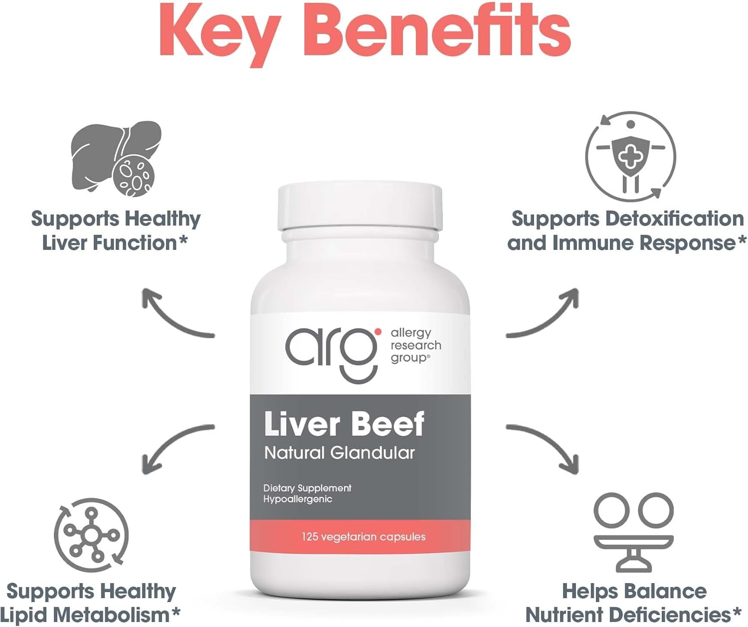 Allergy Research Group ARG Liver Beef Natural Glandular - 1000 mg Bovine Liver - Supports Liver Function - Hypoallergenic Formula - 62 Servings - 125 Count