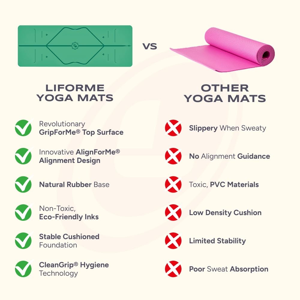 Liforme Original Yoga Mat – Free Yoga Bag Included - Patented Alignment System, Warrior-like Grip, Non-slip, Eco-friendly, sweat-resistant, long, wide, 4.2mm thick mat for comfort: Green