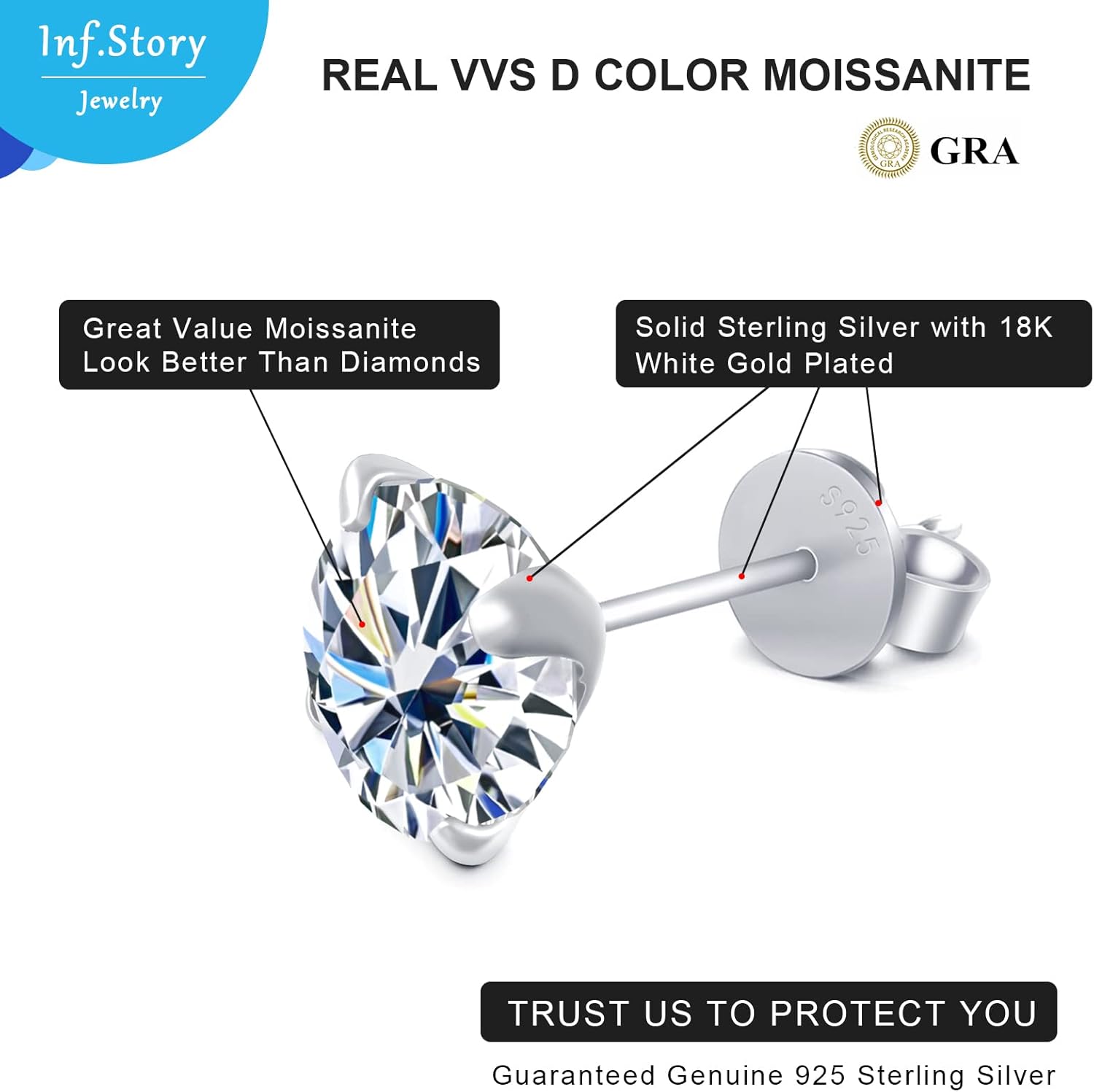 Moissanite Stud Earrings, 0.6ct-4ct D Color Brilliant Round Cut 925 Sterling Silver Friction Bezel Setting Backs Earrings for Women or Men - Image 4