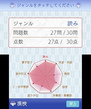 (未使用･未開封品)　公益財団法人 日本漢字能力検定協会 漢検トレーニング2 - 3DS wyeba8q Amazon.co.jp: 公益財団法人 日本漢字能力検定協会 漢検