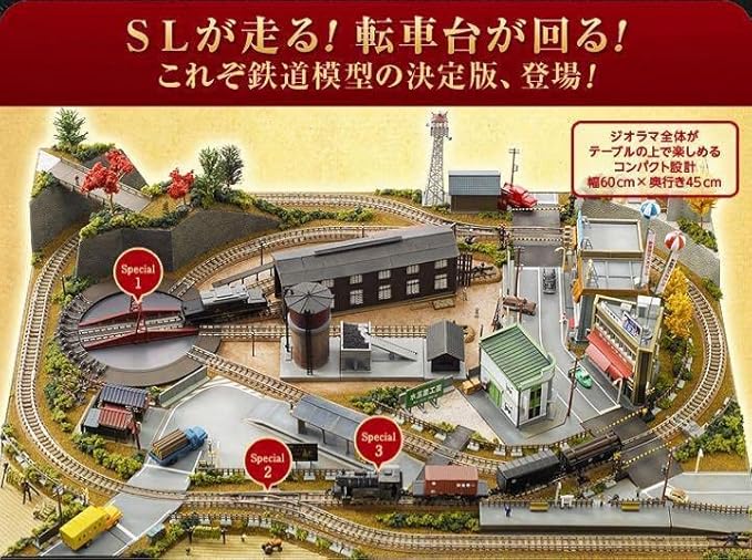 ☆SL鉄道模型 / Nゲージジオラマ制作マガジン 1～70 フルセット