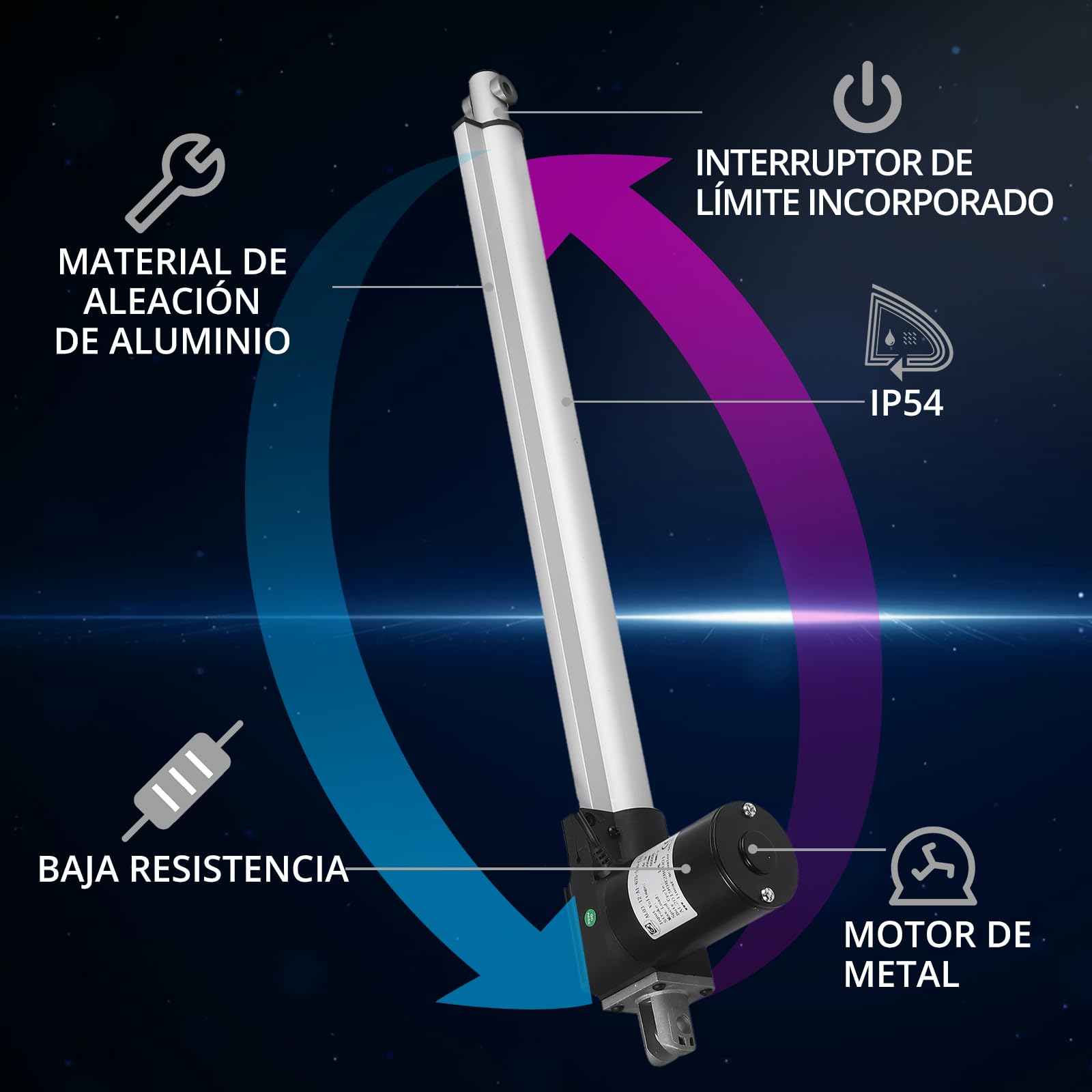 Justech DC 24V Actuador Lineal Motor 6000N 500mm Abridor Eléctrico de Puerta