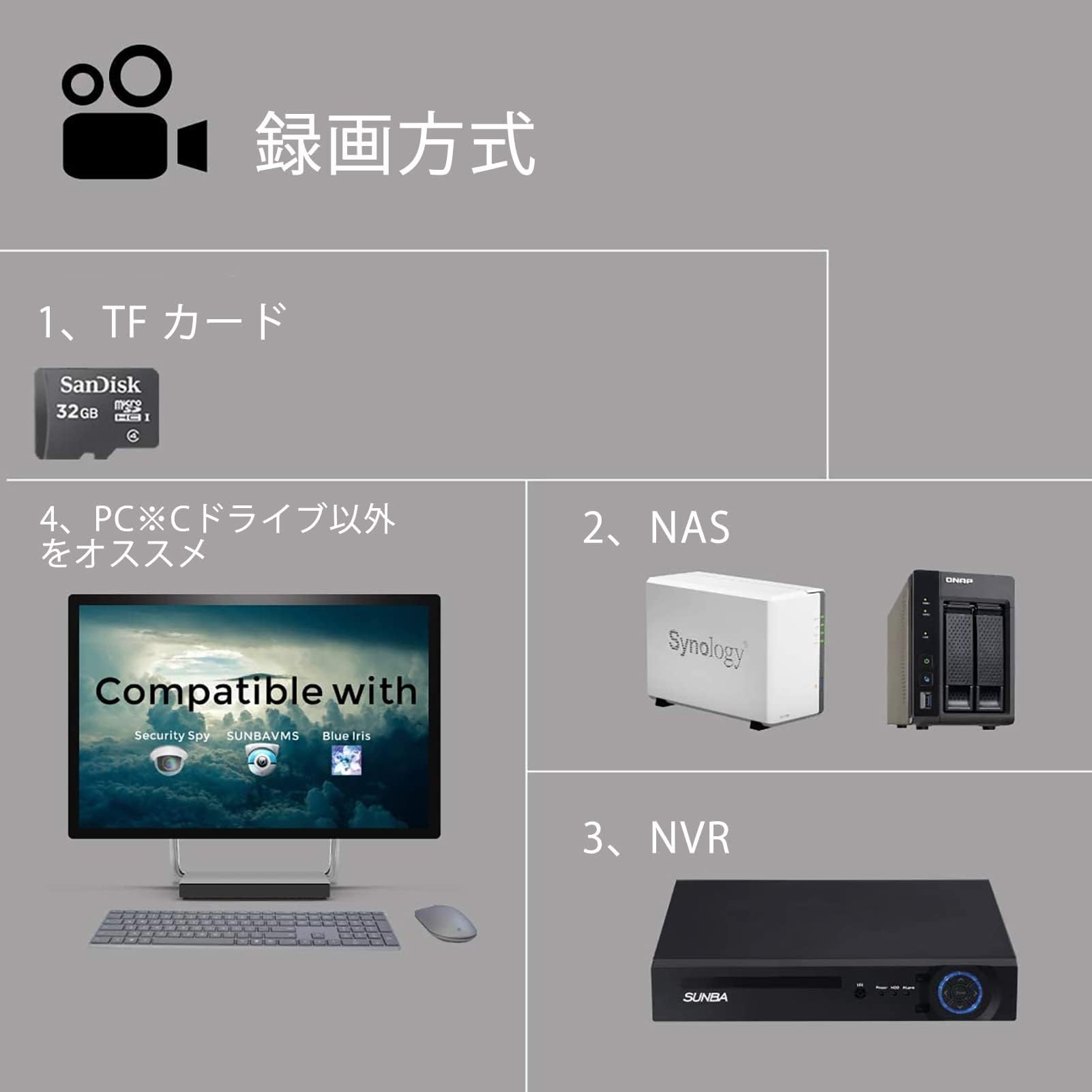 Amazon.co.jp: SUNBA【601-D20X-3MP】屋外防犯カメラ 300万画素 光学20