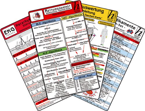 Schemata & Scores + Rettungsdienst Karten-Set (2in1 Set) - SSSS-Schema, ABCDE-Schema, Basics-Schema, IPAP-Schema, SAMPLER(!) S, FAST, OPQRST, PECH-Regel, 4Hs, HITS, KUSS image_2