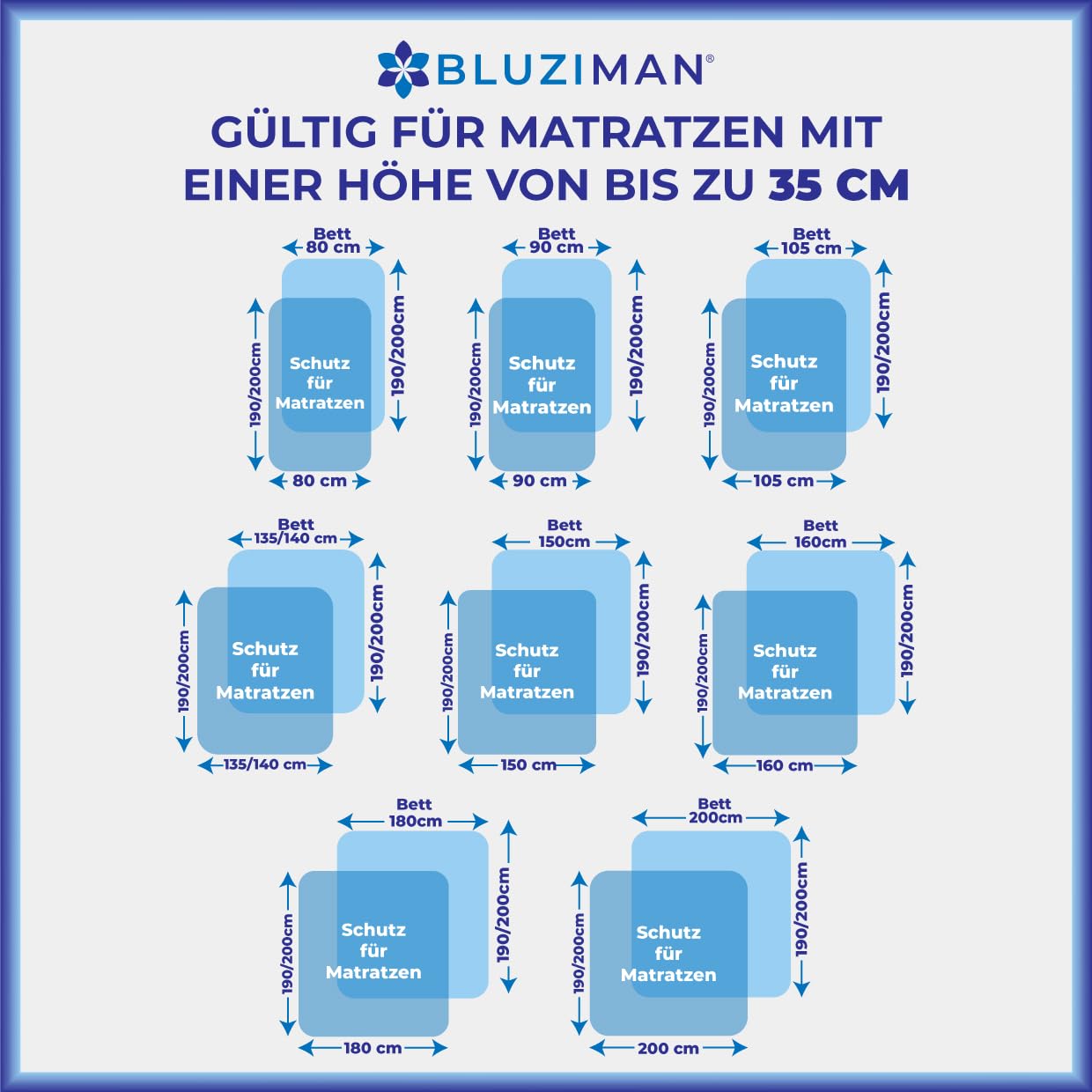 Matratzenschoner 200x200, Matratzenauflage Wasserdicht Max. Höhe 35 cm, Allergiker Matratzenbezug Baumwolle 100%, Matratzenhülle, Matratzenschutz (Matratze 200x190/200)