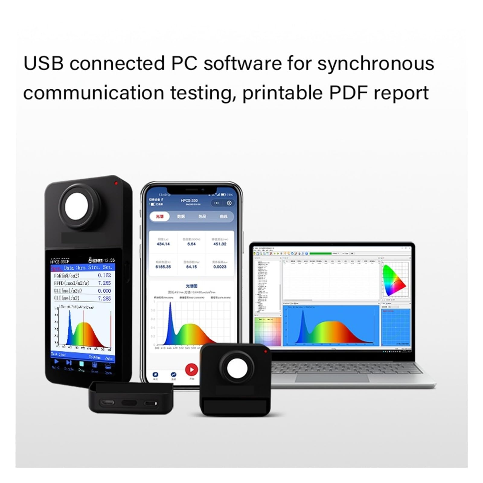 HPCS310P Handheld-Anlagenspektrometer mit Wellenlängenbereich 350-800 nm Hochpräzises PAR-PPFD-Messgerät for LED-Leuchten(HPCS-330P)