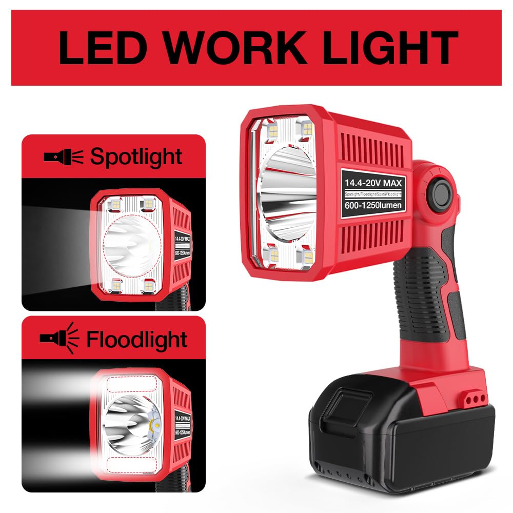 Amazon.co.jp: DTEZTECH 18W ミルウォーキーライト Milwaukee M18 18V
