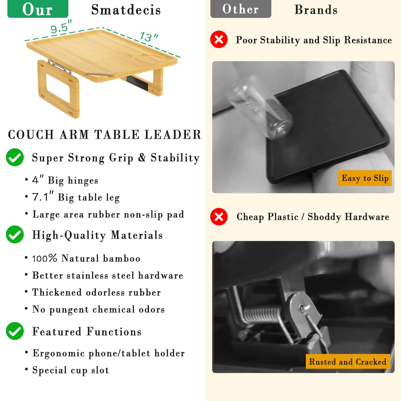 Smatdecis - Bandeja para sofá con clip para brazos, mesa para reposabrazos, adecuada para bebidas caseras, comida rápida, frutas, etc