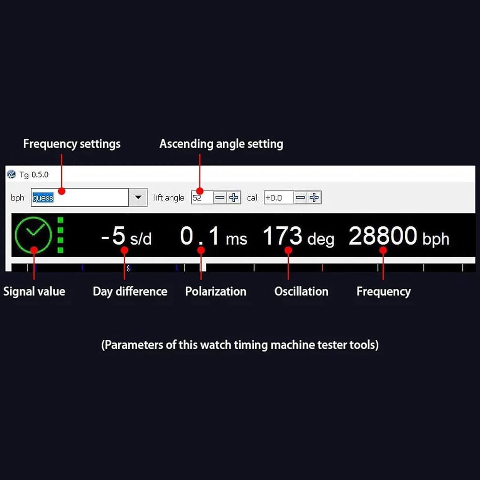 Strumento di Tester per Orologi, Strumento di Calibrazione per Orologi Meccanici con Indicatore, Design Senza Batterie, Alte Prestazioni, Ideale per Riparazioni Fai da Te E Test di Orologi