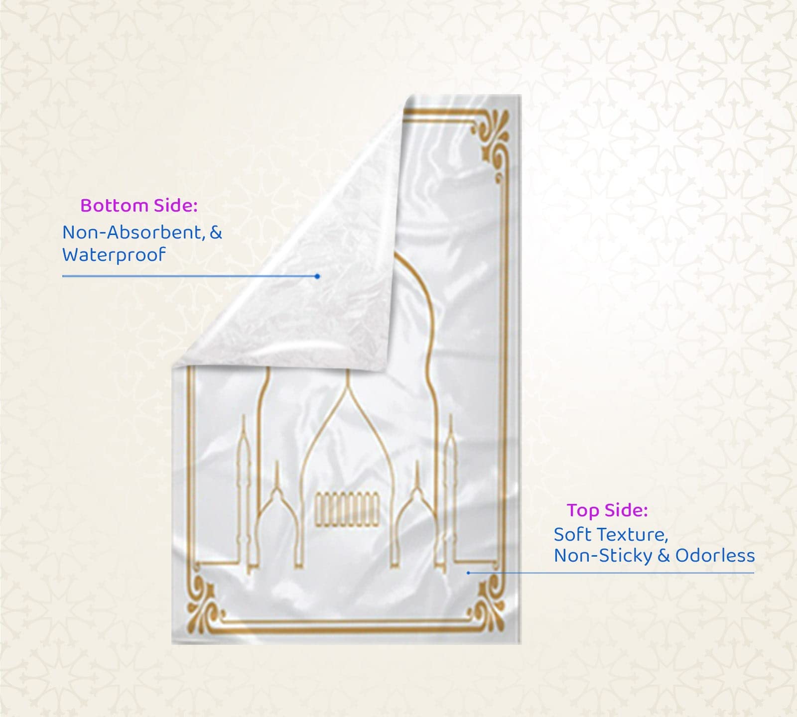 Buy Hygiene Links Disposable Prayer Mats Large Size 115cm x 70cm 100 Sheets Prayer Mat (2