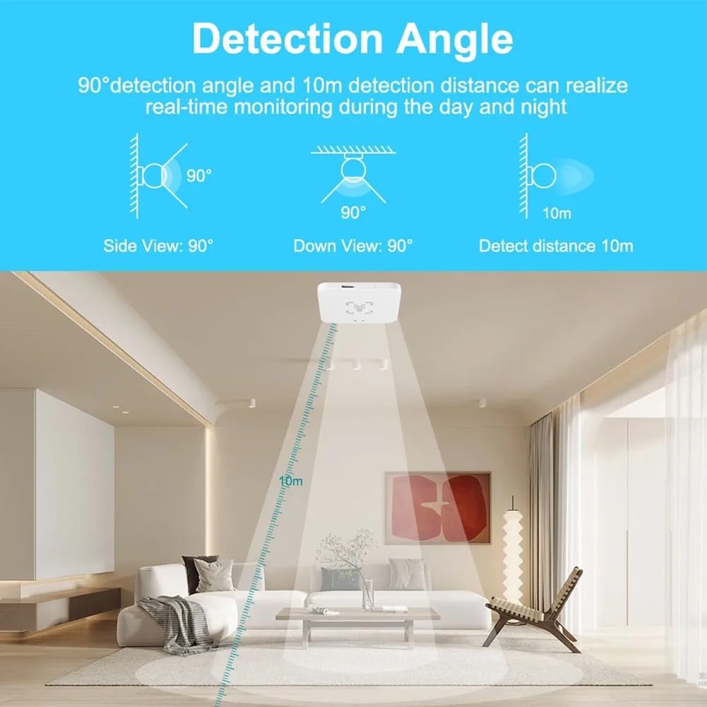 Sensor de presencia humana MmWave, detector de presencia de ondas milimétricas para Tuya, detección de movimiento humano y presencia estática, aplicación Tuya/Smart Life (4x WiFi)