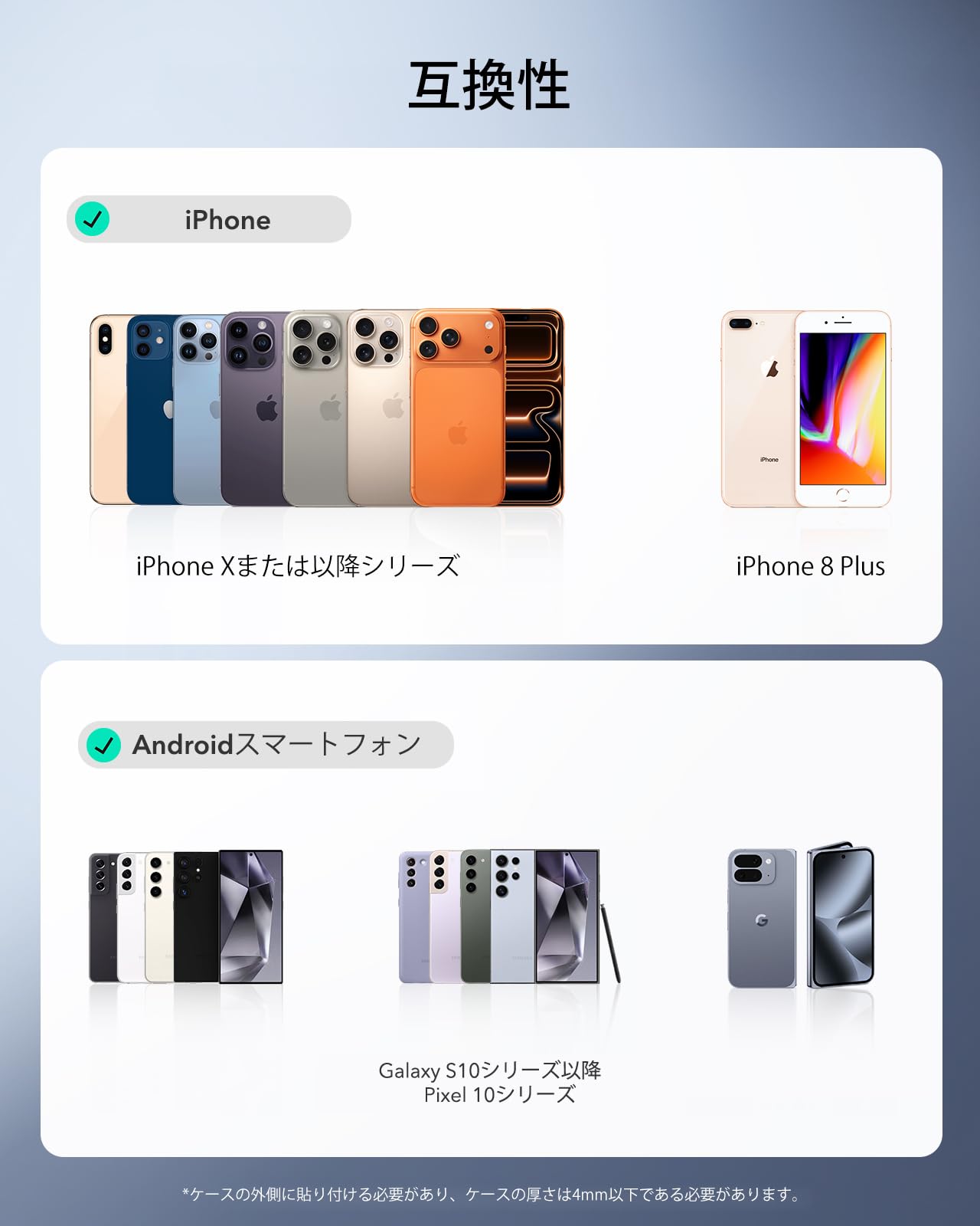 ESR magsafe Ring MagSafe Seal with Alignment Clip Strong Suction Perfect Position Magnet Ring Sticker Magnetic Wireless Charging Kit Ultra Thin Magnetic Fixed Metal Ring for Phone Case HaloLock