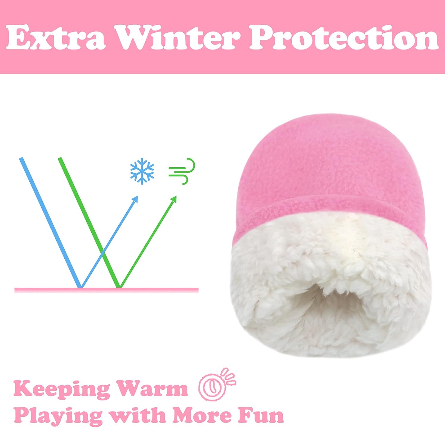 Sarfel Baby Mittens Toddler Gloves Kids Winter Gloves Baby Girl Boy Winter Mittens Infant Mittens 2 Pair Pack - Image 5