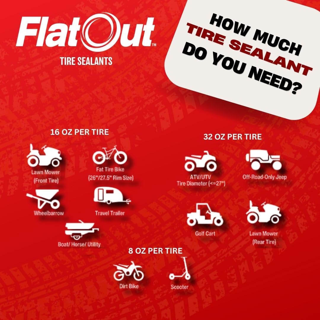 FlatOut Sellador de neumáticos fórmula Sportsman – con herramienta de núcleo de válvula y núcleo de válvula de repuesto, evita neumáticos planos, sella fugas, contiene Kevlar, 1 galón con herramienta