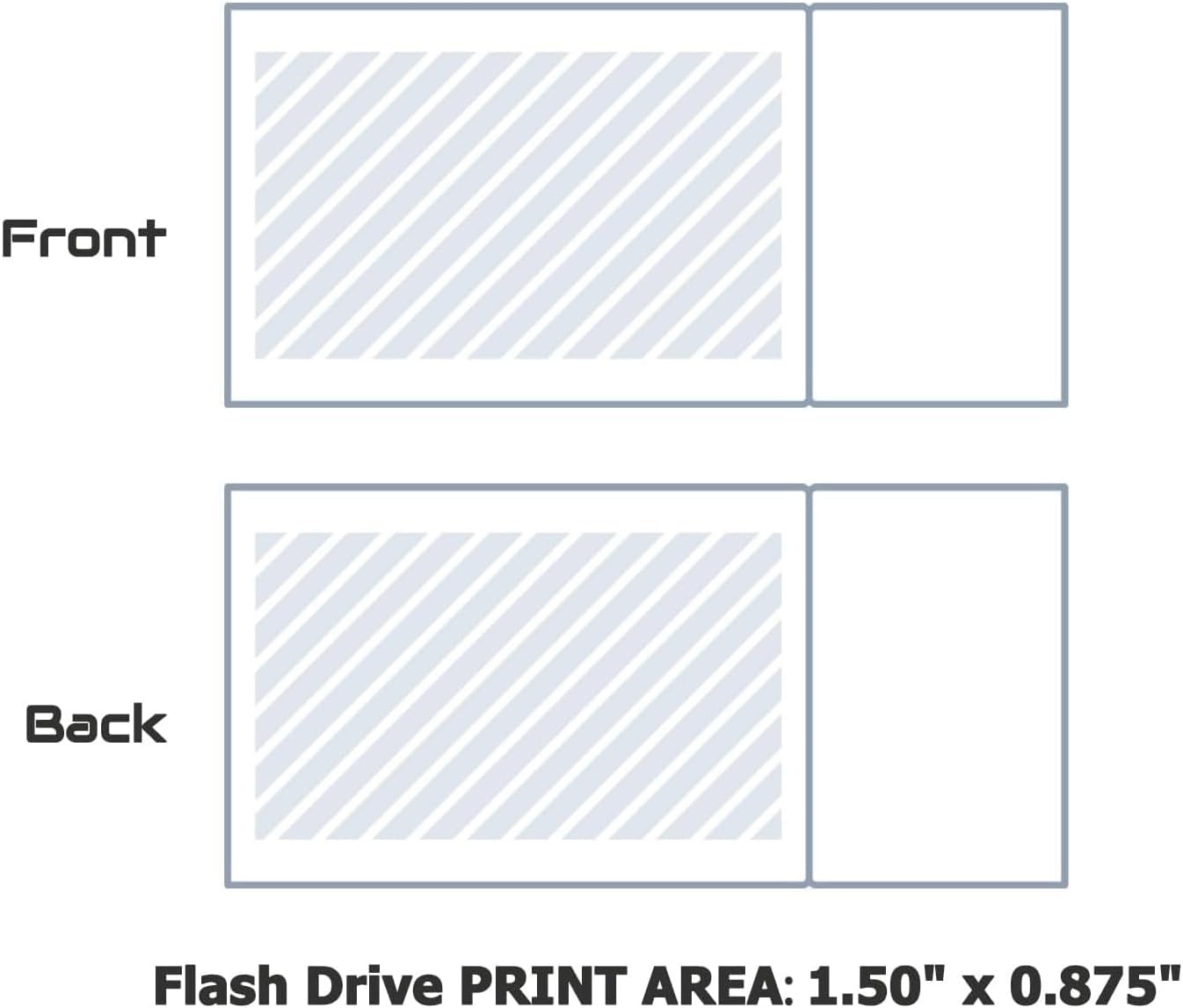 512MB USB Flash Drive Custom Wood Thumb Drives Personalized USB Memory Stick 2.0 25Pack Walnut Jump Drive Pendrive for Data Storage Ideal Gift for Birthday/Anniversary/Wedding/Photographer