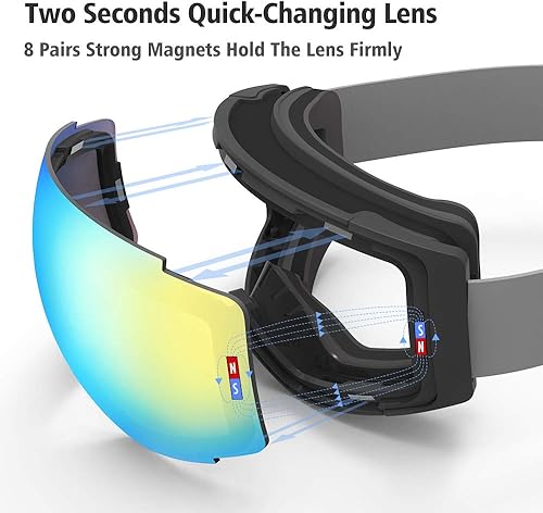 Miniatura 10 de COPOZZ S1 - Juego de gafas para esquiar polarizadas, magnéticas, para snowboard, OTG UV400