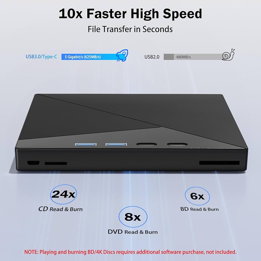 4K DVDプレーヤー Amazon.com: 7 in 1 External Blu Ray Drive, 4k Blu Ray Burner