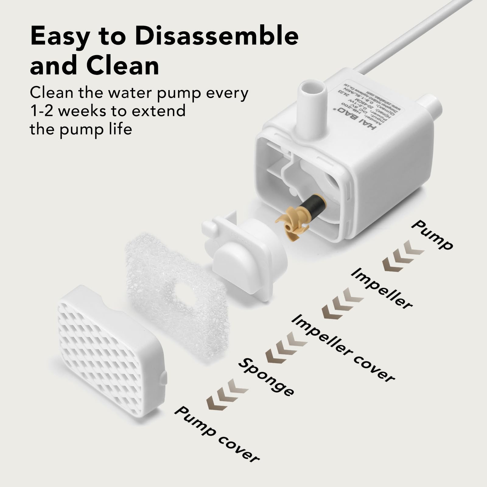 Smartoo Replacement Pump and Pump Holder for 152oz/4.5L Wireless Cat Water Fountain PTM-643