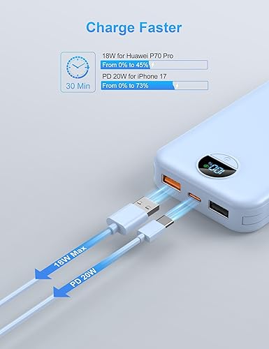 Miniatura 4 de Portable Charger with Wall Plug, 10000mAh USB C Power Bank Fast Charging, External Battery Pack with Built in Cables, Digital Display, 5 Output 4