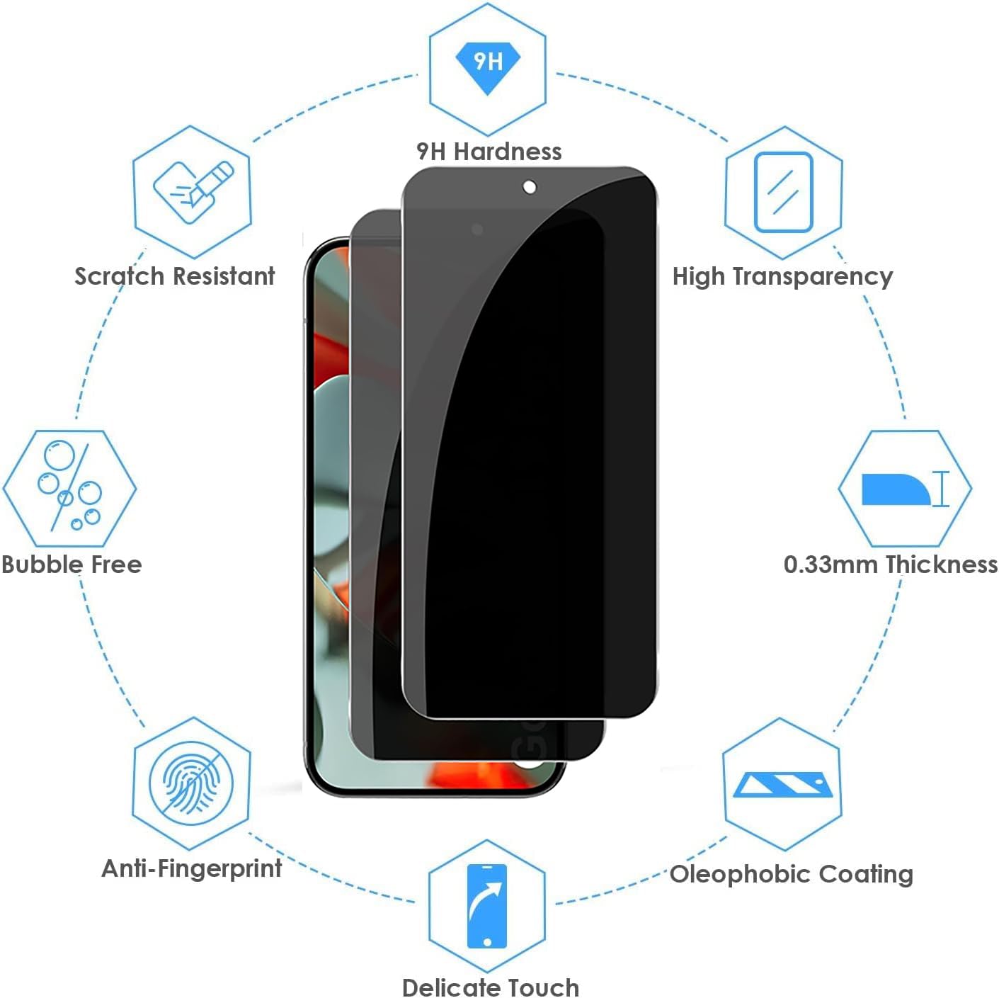 JMDZDL Schutzfolie für Google Pixel 10 Pro XL/Pixel 9 Pro XL