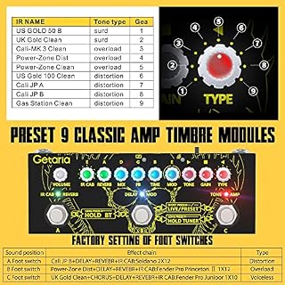 Getaria Guitar Pédale d’effet multifonctionnelle Routage IR Loader Pédale d’effets combinés pour guitare avec Overdrive Distortion Delay Pédale d’effets de modulation de réverbération - Les Beatles, Paul McCartney, John Lennon, RIngo Starr, George Harrison Getaria Guitar Pédale d'effet multifonctionnelle Routage IR Loader Pédale d'effets combinés pour guitare avec Overdrive Distortion Delay Pédale d'effets de modulation de réverbération – Image 3