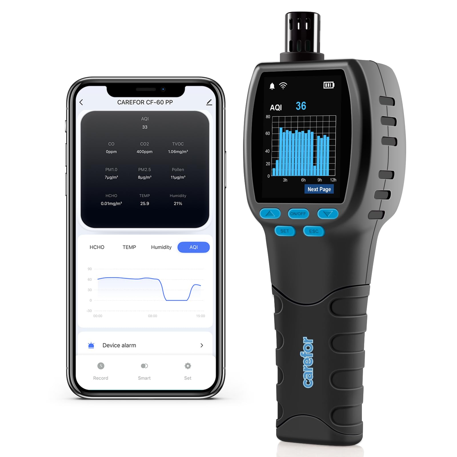 Upgraded CF-60 PP SMART Tragbarer Luftqualität Messgerät, 16-in-1-Schadstoff Messgerät Raumluft mit Echtzeit-App-Tracking, 24-Stunden-Bildschirmdiagrammen, 4000 mAh Akku mit Langer Standby
