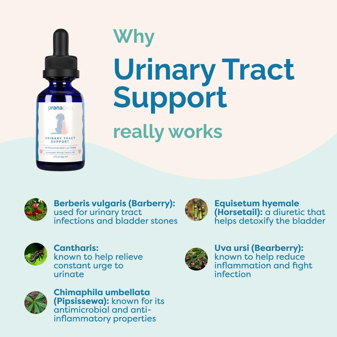 PranaPets Urinary Tract Support Liquid Supplement for Pets | Dog & Cat Urinary Supplement | Natural Bladder Support for Dogs & Cats