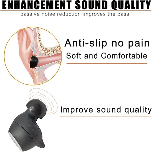 Miniatura 5 de Puntas de espuma viscoelástica para Galaxy Buds FE, almohadillas de repuesto para auriculares Samsung Galaxy Buds+Galaxy Buds 2 compatibles con