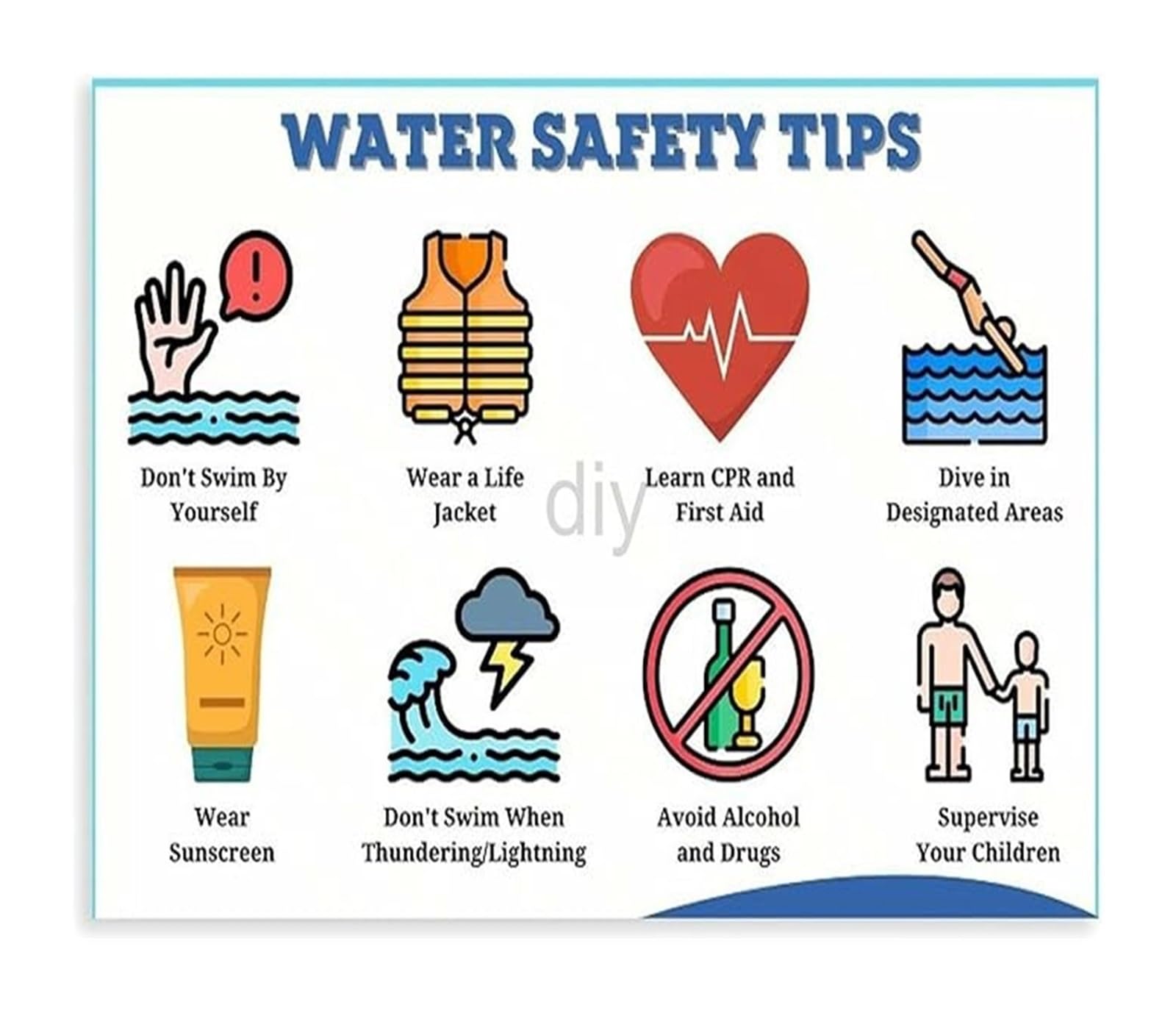 FNYUVNFAF Essential Water Poster Pool Rules Chart for Home Pool Area and Backyard Decor Framed,08x12inch(20x30cm)