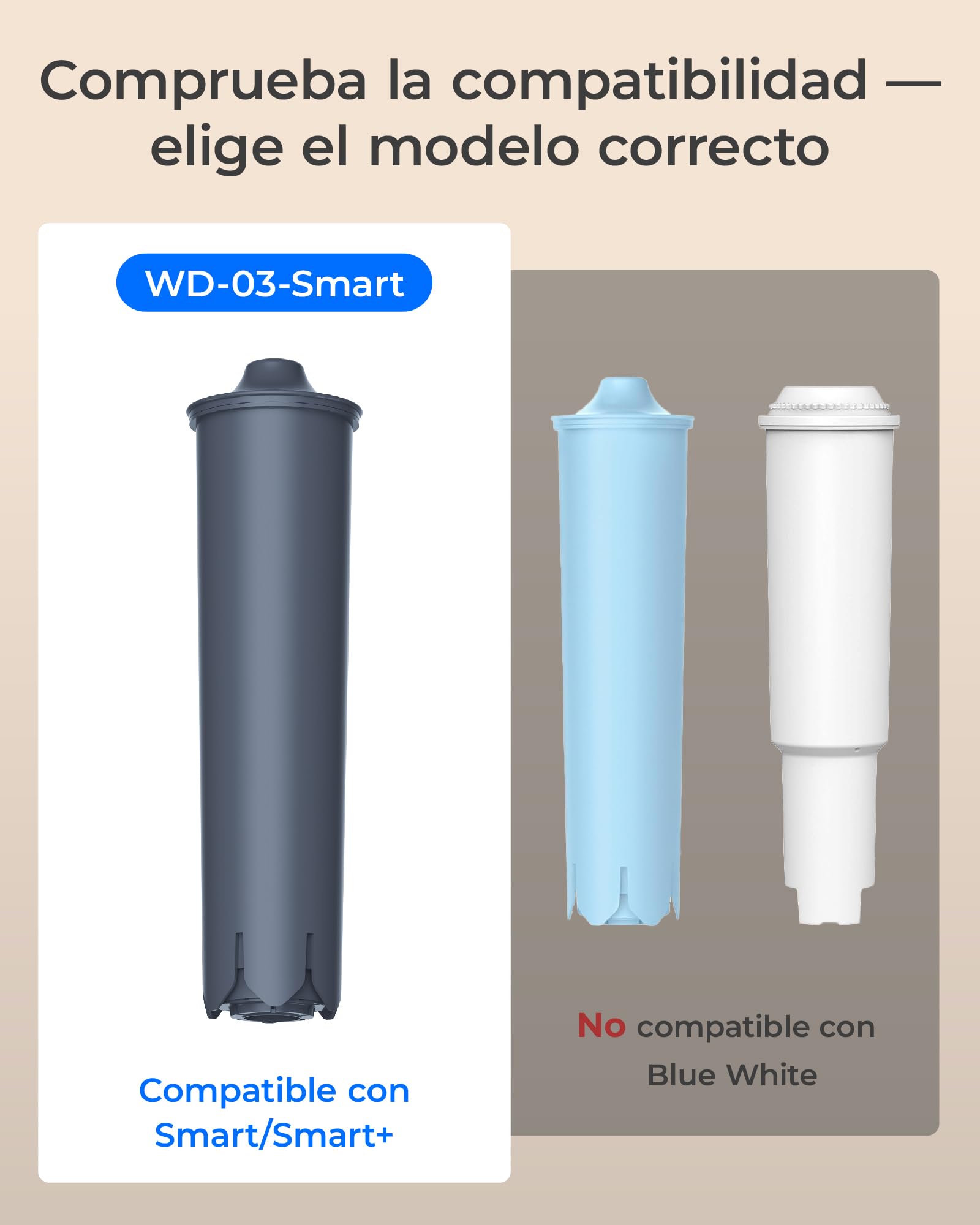 Waterdrop Filtro de Café Compatible con Smart Smart+ 24233, Jura E8, E6 (3)