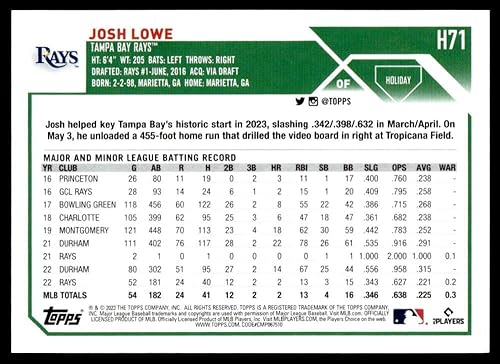 Miniatura 2 de 2023 Topps Holiday #H71 Josh Lowe Tampa Bay Rays MLB Baseball Base Trading Card