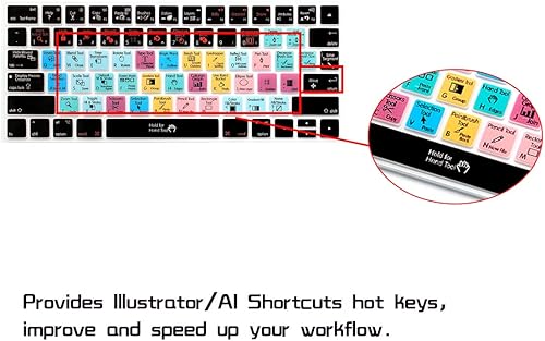 Miniatura 3 de HRH Funda de silicona para teclado Bluetooth inalámbrico mágico MLA22LLA (A1644, 2015 lanzado), diseño de EE. UU., buena suerte