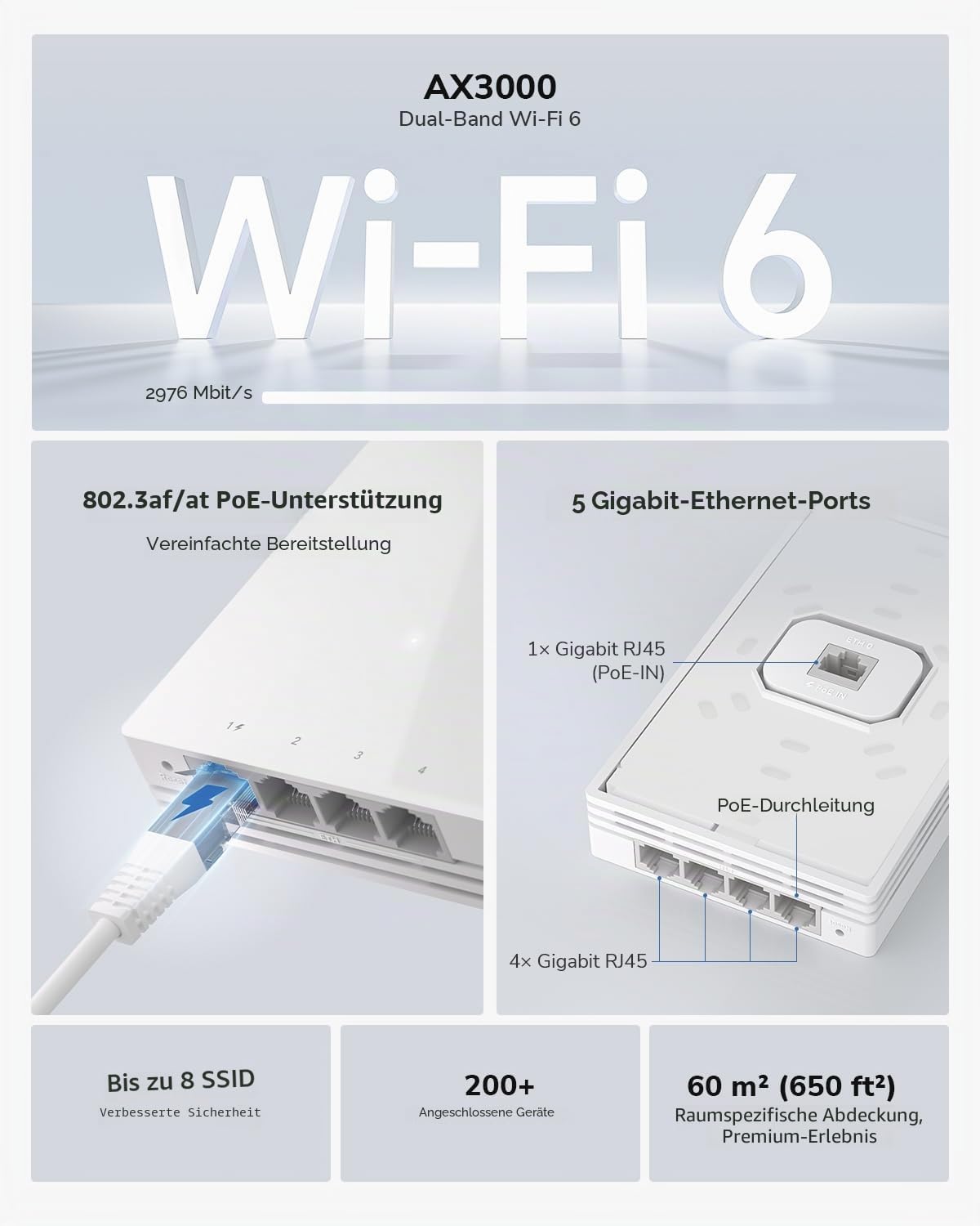 Cudy AP3000 Wall WiFi 6 AX3000 In-Wall Wireless Gigabit-Zugangspunkt, unterstützt OFDMA, MU-MIMO, Beamforming, PoE-Powered, Cudy App-Steuerung oder Webkonfiguration