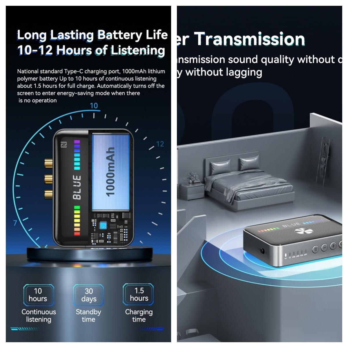 NFC Récepteur Émetteur Bluetooth 5.3 Adaptateur Audio Bluetooth pour Domicile stéréo,Haut-Parleur,Bureau,télévision,amplificateur,projecteur,Voiture, USB, 3,5 mm AUX, Coaxial, Optique, RCA