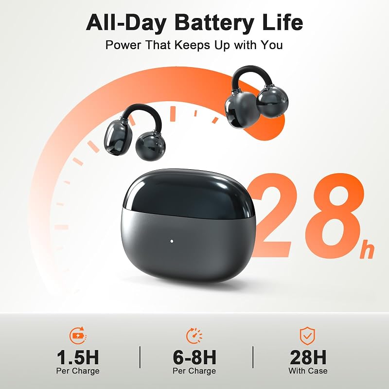 JUOVI Open Ear Earbuds, Bluetooth 6.0 Clip on Earbuds with ENC Clear Calls, 28H Playtime, IP54 Waterproof Earbuds, 5.2g Lightweight Comfort, FlexiClip Design for Sports,Workouts, Running image 6