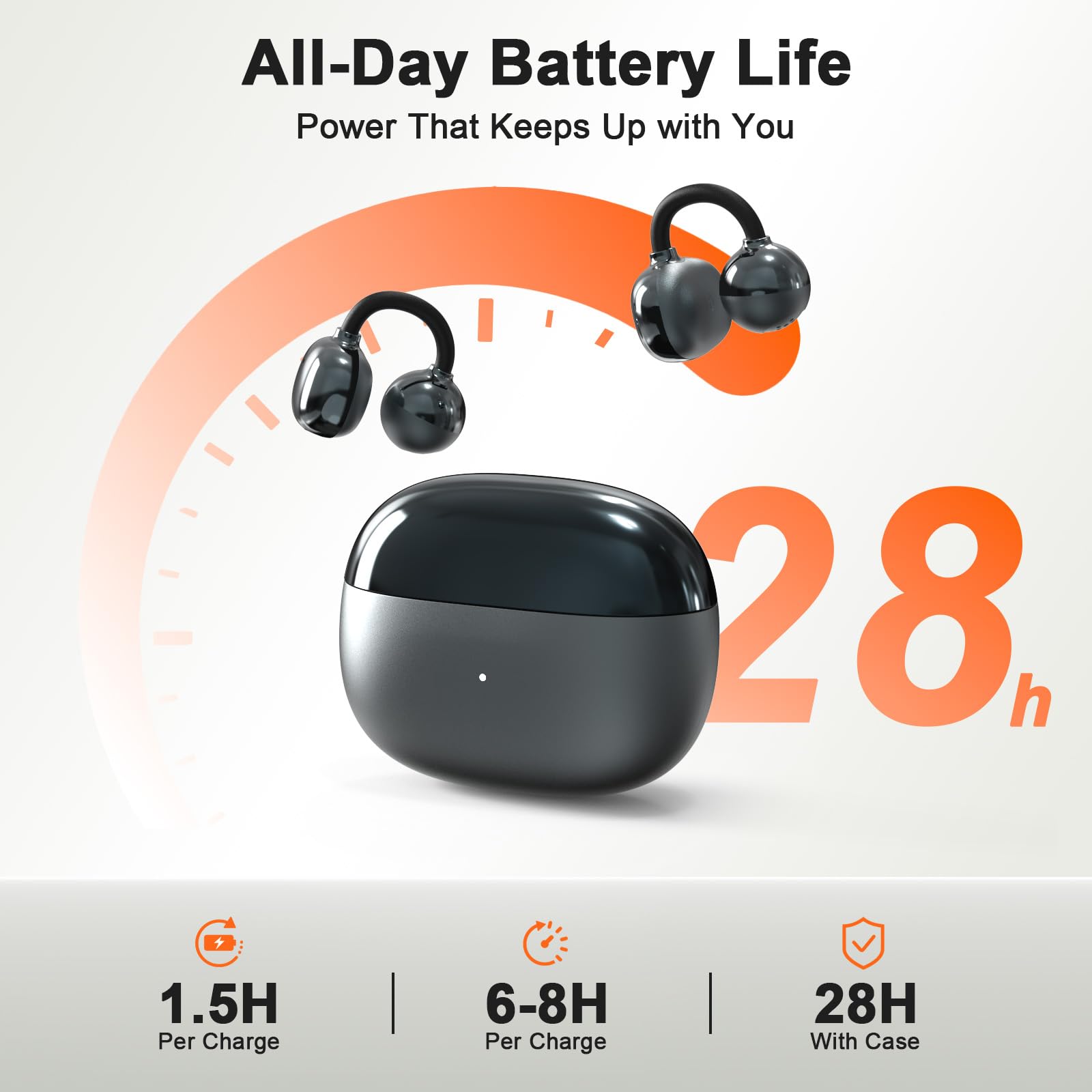 JUOVI Cuffiette Bluetooth 6.0 con Clip, Auricolari Open Ear Sportivi con ENC, Cuffie Wireless Bluetooth 28H, Leggere 5,2g, IP54 per Sport, Viaggi e Lavoro