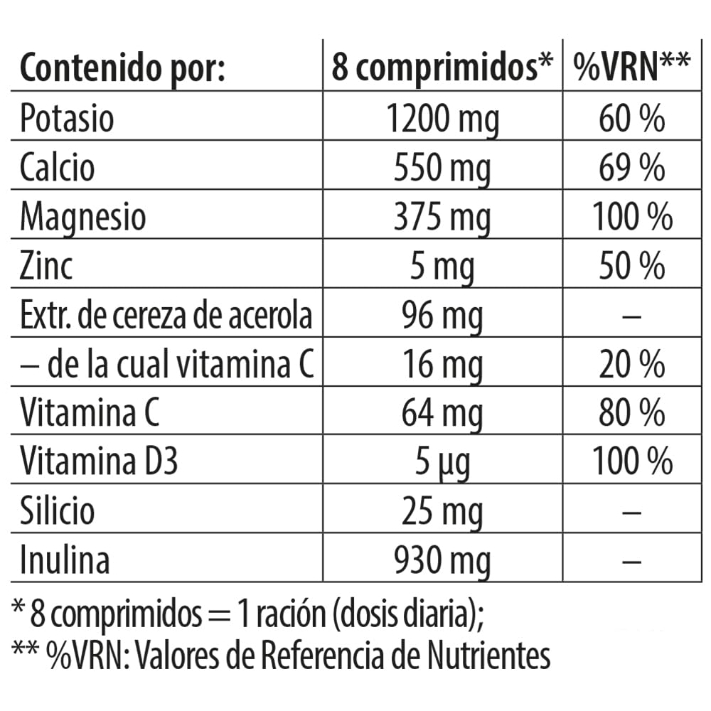 Dr Jacob's Comprimidos Alcalinos, 250 Comprimidos | Bajo en Sodio, Rico en Potasio | Para Músculos, Presión Sanguínea¹ y Huesos² | Minerales, Potasio, Calcio, Magnesio, Vitaminas C y D | 62 Dosis