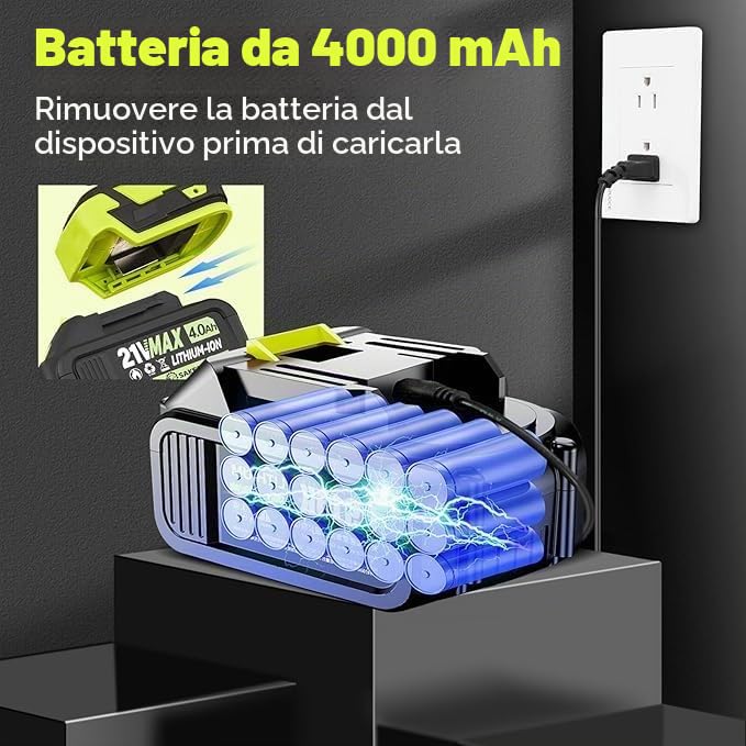 SakerPlus, Soffiatore portatile per foglie, soffiatore senza fili, soffiatore manuale, soffiatori manuali per la cura del prato, pulizia del patio, batteria da 4,0 Ah, caricabatterie incluso (1