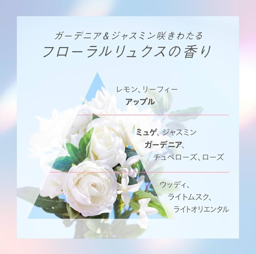 coco❤︎　エッセンシャル限定　リトルマーメイド　シャンプーコンデ4個 大好評につき「Essential Premium」シリーズから「アリエル