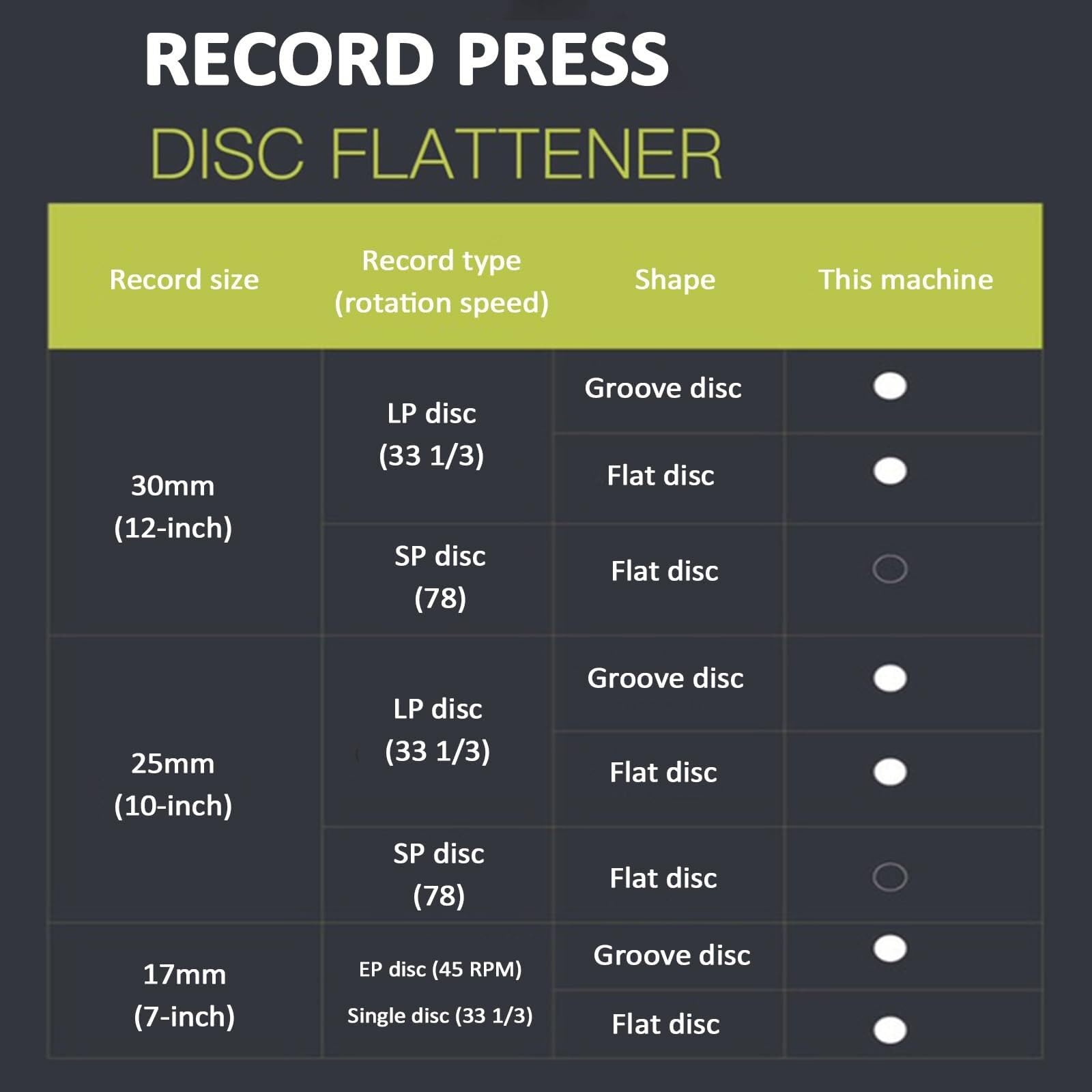 Macchina per appiattire i dischi in vinile con timer e coperture protettive per riparare dischi deformati