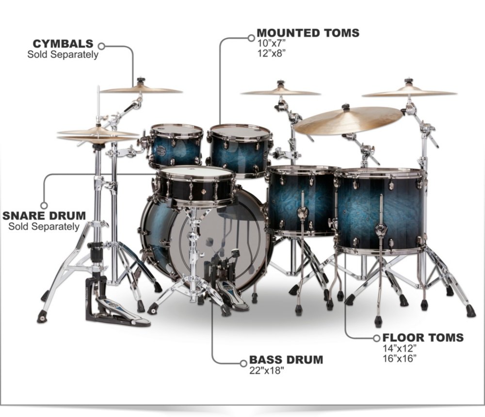 Mapex Saturn V Exotic Studioease 5-piece Shell Pack, Deep Water