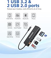 Vista 7 de HUB USB C, Adaptador MultiPuerto de 7 Puertos USB para MacBook Pro/Air, Dongle de Tipo C a HDMI con HDMI 4K, 1 Hub USB C 3.2 de 10Gbps, 2 USBA 2.0