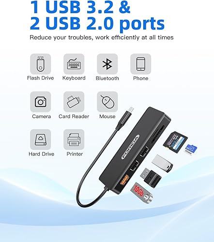 Miniatura 7 de Hub USB C, adaptador multipuerto USB de 7 puertos para MacBook ProAir, tipo C a HDMI con HDMI 4K, 1 concentradores USB C 3.2 de 10 Gbps, 2 USB 2.0,