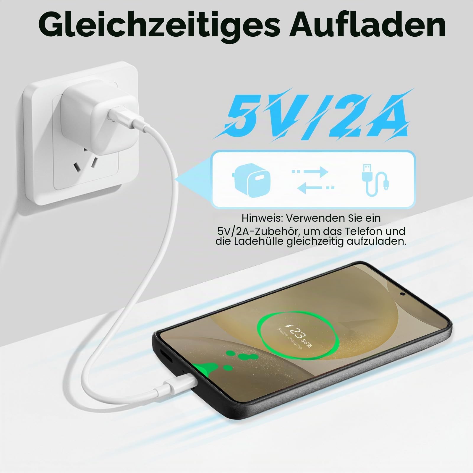 Akkuhülle für Samsung Galaxy S24/S25 (6,2"), 7000 mAh,Schlanke Wiederaufladbare Ladehülle, Erweiterte Ladehülle, Backup-Akkuladegerät,Tragbare Powerbank für Samsung Galaxy S24/S25- Schwarz