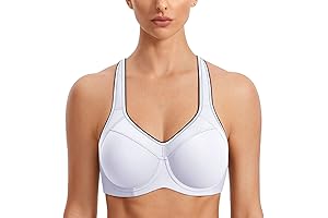 Full Support High Impact Champion Underwire Sports Bra | #1 Sports Bras for Women