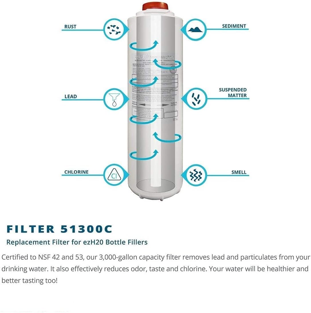 Replacement for Еlkаy 51300C 2-PACK - WаtеrSеntry Plus - Bottle FIlters - Water FIlter ( 2-PACK ) : Tools & Home Improvement